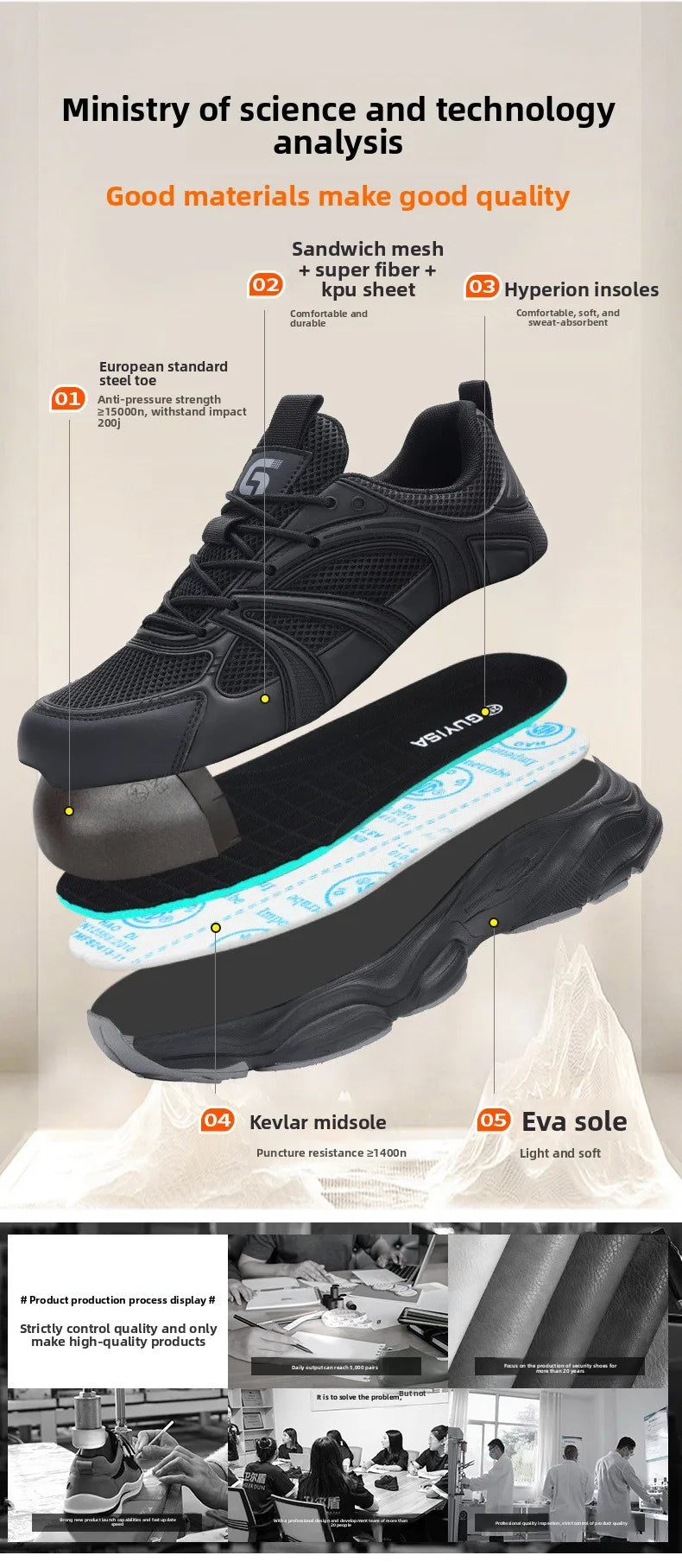 Safety Shoes Men Shoes Breathable Anti Smashing Puncture Comfortable Men's Safety Tennis Steel Toe Cap Puncture