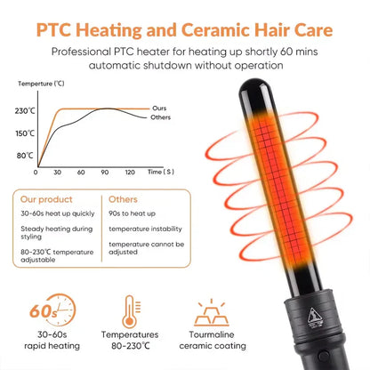 Professional Interchangeable Hair Curling Iron LCD Display Hair Curler Set 5 in 1 Interchangeable Hair Curling