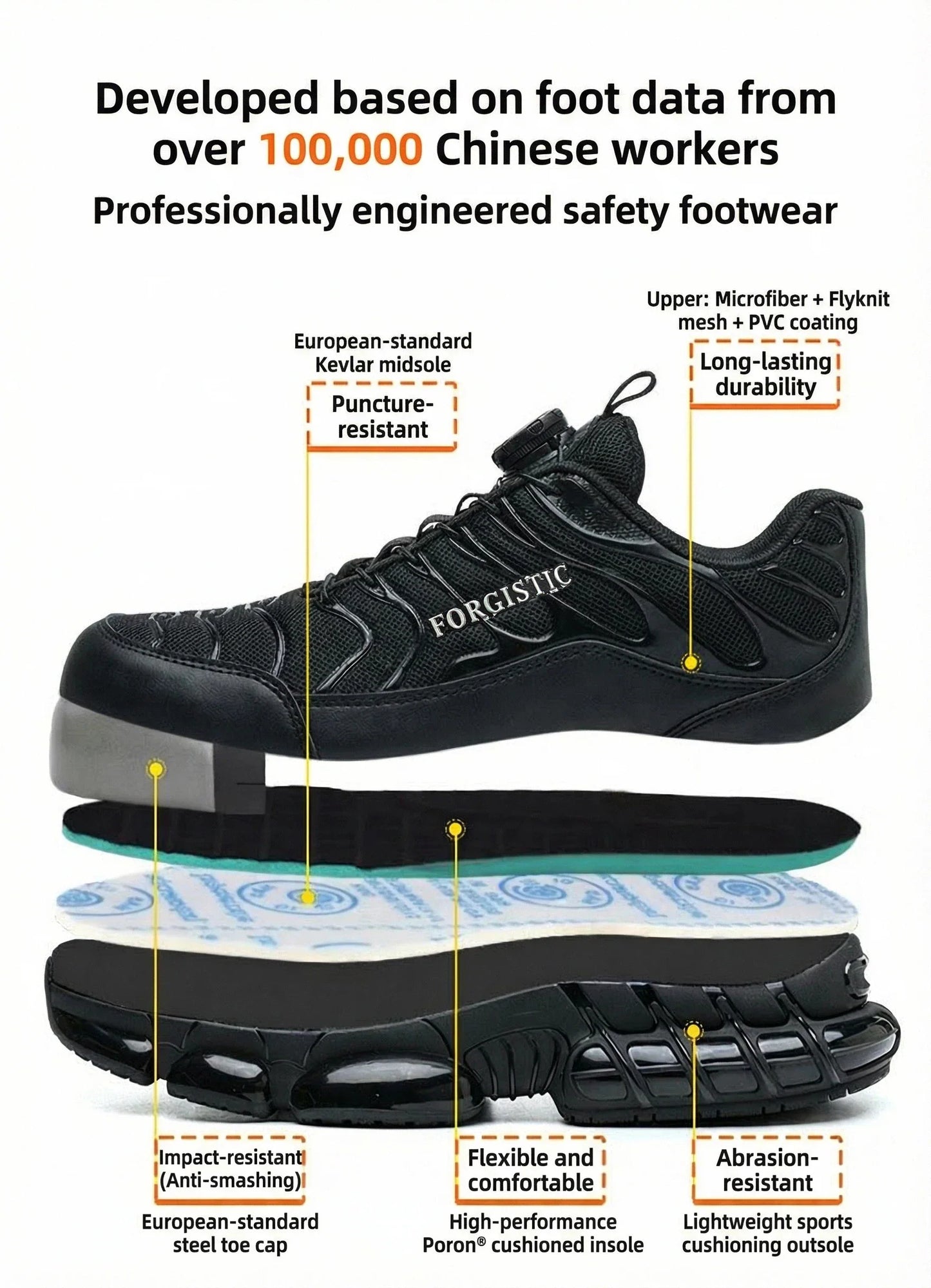 Fashion Safety Protective Shoes Men Safety Shoes Anti-smash Anti-puncture Work Shoes Steel Toe Men Comfortable Work Boots