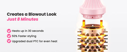 Dual Voltage Ionic Thermal Brush For Curling And Straightening 6 Temperature Settings & LED Digital Display Hot Air Styler