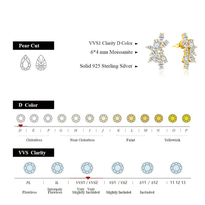 Luxury S925 Sterling Silver Moissanite Stud Earrings for Women Man Wedding Engagement Party Gift Exquisite Jewelry Sets