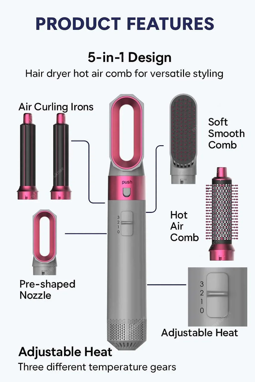 5 In 1 Professional Hair Dryer Hot Air Comb Brush With Curling Iron And Hair Straightener For Salon Quality Hair Styling