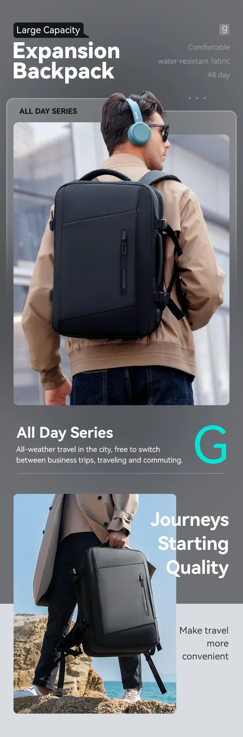 Laptop Backpack Men‘s Travel bag 36L Large bag