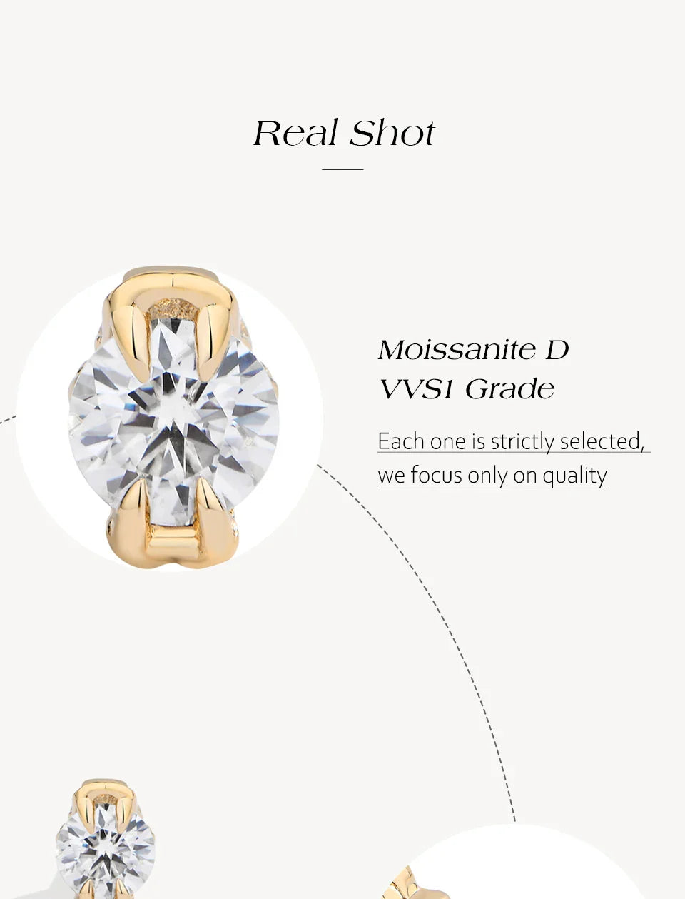 Round Cut 0.5CT Moissanite Stud Earrings 925 Sterling Silver 18K Gold Plated ForWomen Girl Sparkling Engagement Jewelry