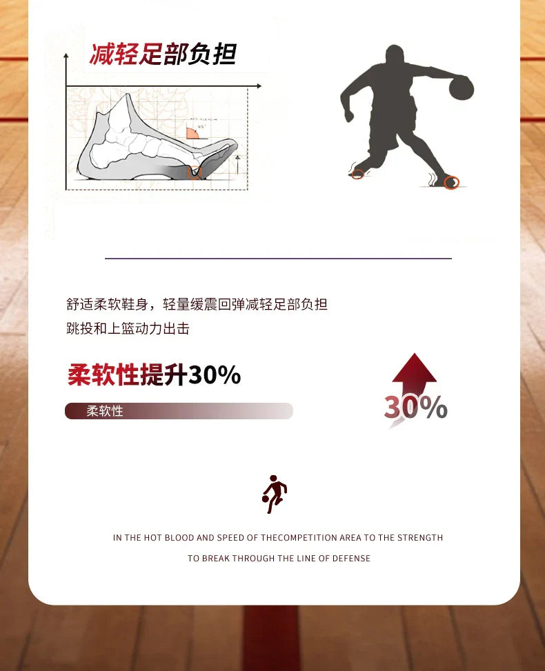 Kids Basketball Shoes Tactical Boots Ankle Support Sneakers Breathable Boys Girls Sports Shoes Shock-absorbing Athletic Shoes