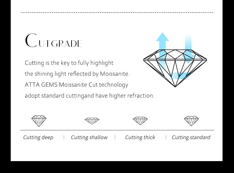 Pear Cut 2.0CT D Color VVS1 Luxury Moissanite Ring Real 925 Sterling Silver for Women Engagement Wedding Jewelry Gift