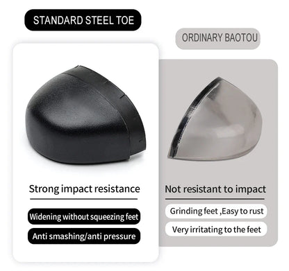 Men's safety shoes with anti - impact steel toes, puncture - resistant Kevlar, and rubber anti - slip soles for industrial work.