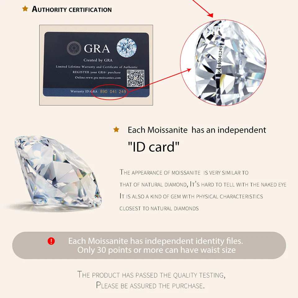Moissanite Wedding Band 925 Sterling Silver Eternity Rings Platinum Plated Lab Created Diamond Stackable Ring for Women
