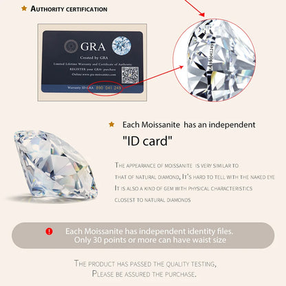 Moissanite Wedding Band 925 Sterling Silver Eternity Rings Platinum Plated Lab Created Diamond Stackable Ring for Women