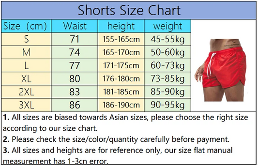 2025 New Arrival Men's Board Shorts Male Summer Casual Sports Sexy Beach Shorts Daily Gym Fitness Running Surfing Cycling Shorts