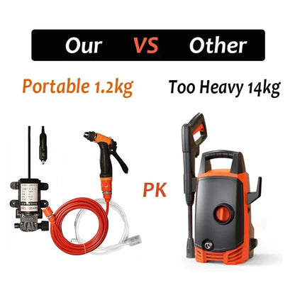 Lavadora de Carro 12V Pistola de Lavagem Bomba de Alta Pressão Limpador de Carro Portátil Máquina de Lavar Elétrica Dispositivo de Limpeza Automotiva