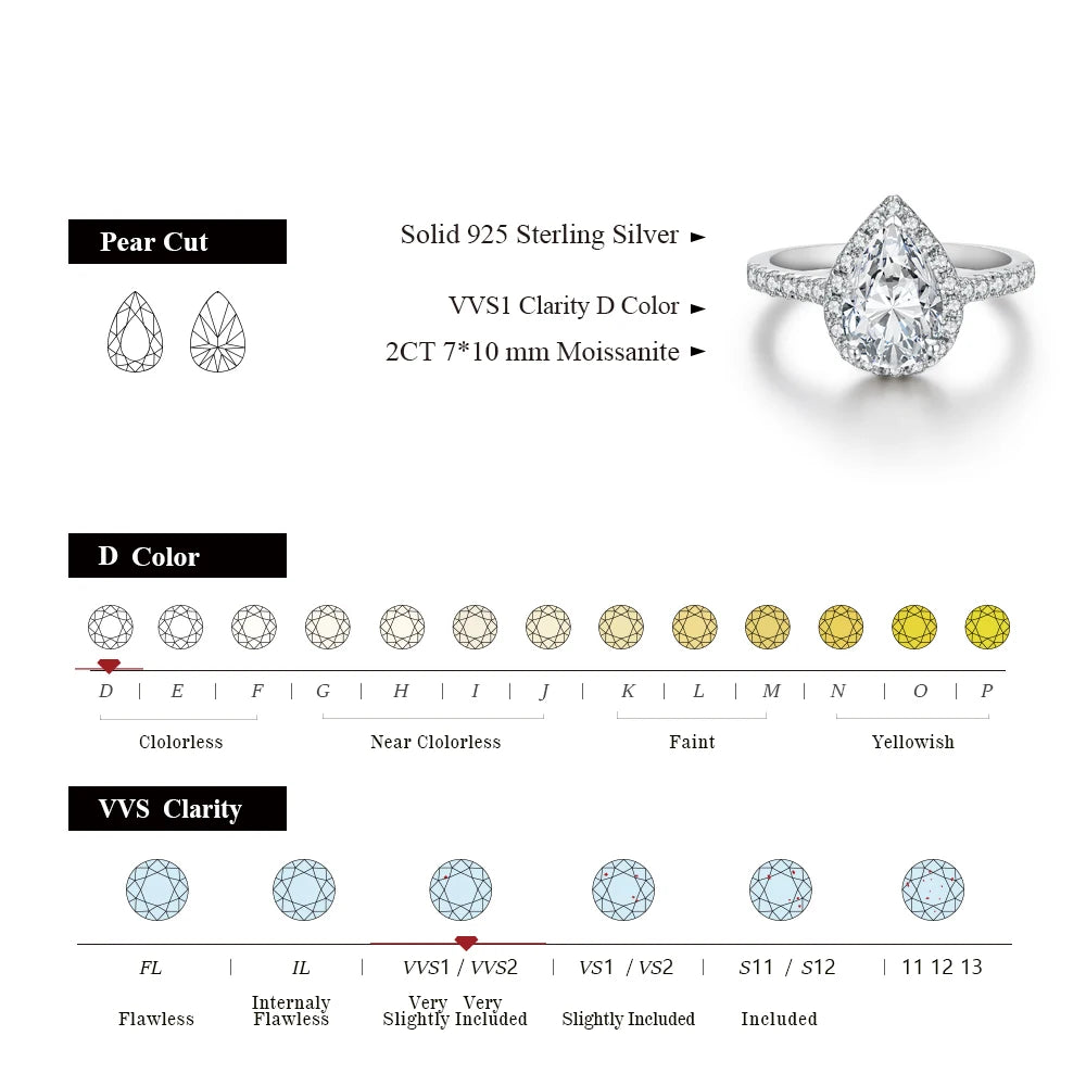 Pear Cut 2.0CT D Color VVS1 Luxury Moissanite Ring Real 925 Sterling Silver for Women Engagement Wedding Jewelry Gift