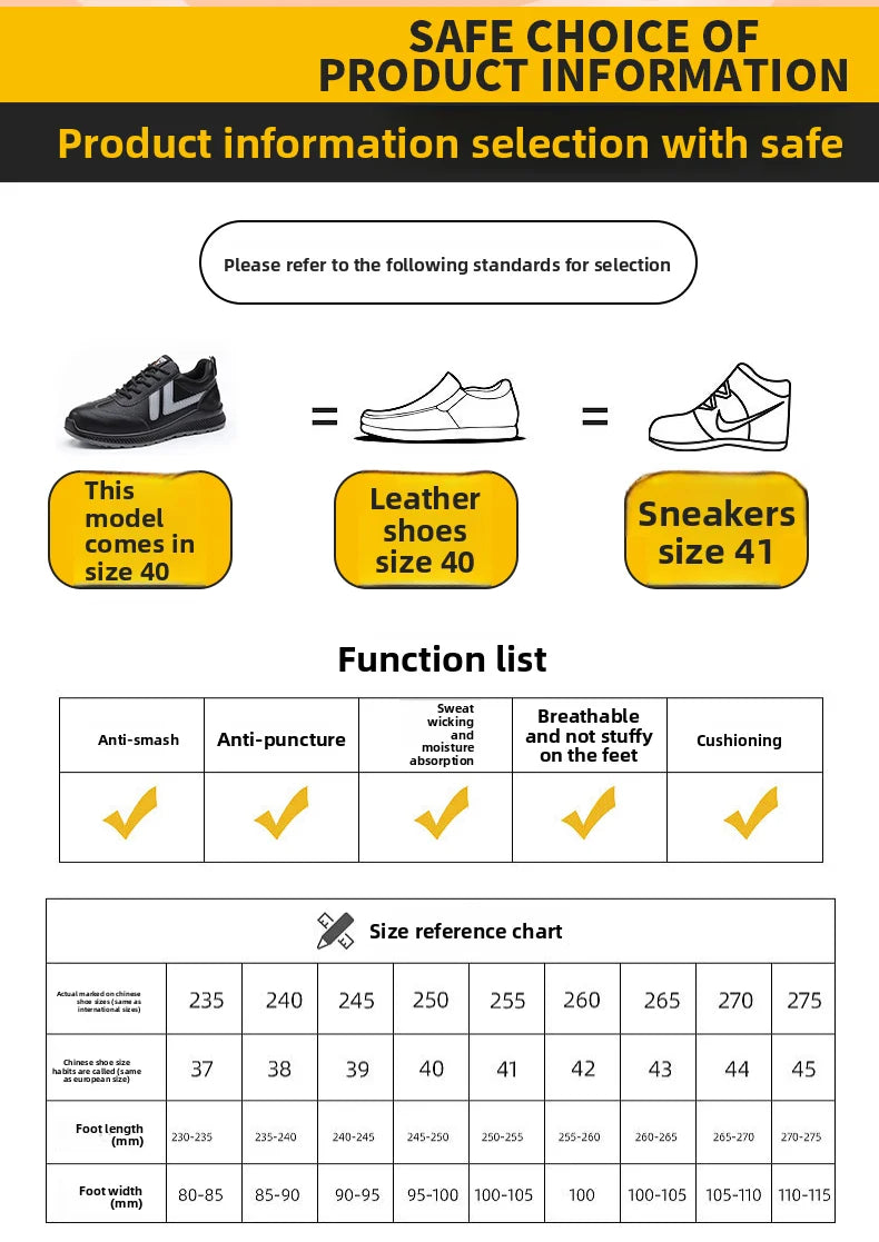 Four Season Anti Smashing and Anti Stabbing Insulated Electrician Protective Shoes with Oil Resistant Steel Toe Caps