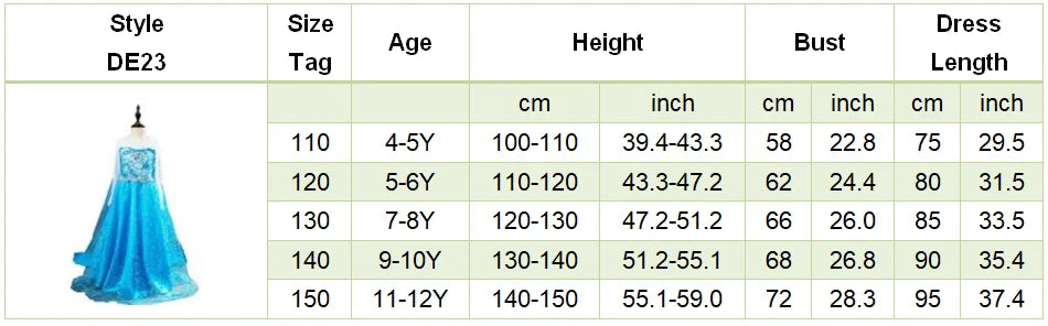 Little Girl Rapunzel Costume Party Fancy Princess Dress Christmas Cosplay Belle Sleeping Beauty Cinderella Carnival Disguise