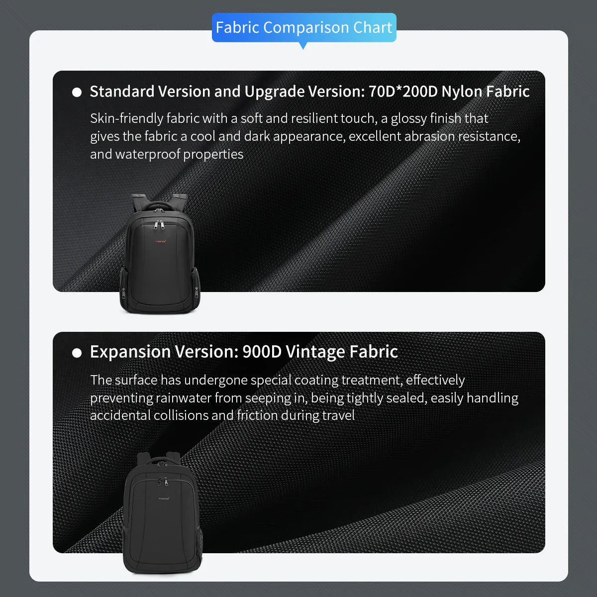 Travel Backpacks Vacuum Backpack 14 15.6 17.3inch Laptop Backpack For School Backpack Men Schoolbag Compression Backpack