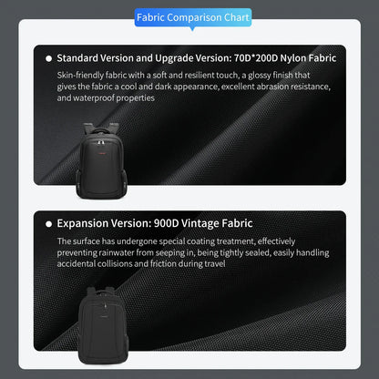 Travel Backpacks Vacuum Backpack 14 15.6 17.3inch Laptop Backpack For School Backpack Men Schoolbag Compression Backpack