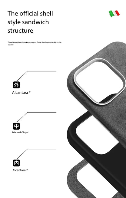 Magsafe Case for iPhone 16 17 Pro Max 15 14 Luxury Magnetic Magnetic Supercar Interior Leather Magnet Phone Cape