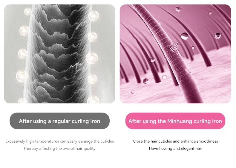 32mm Automatic Curling Iron with Negative Ion Ceramic Hair Care Buzzer Timer 4 Temperature Settings for Long Lasting Waves