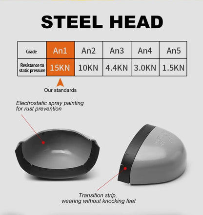 Rotating Button Safety Shoes Men Steel Toe Sneaker Work Shoes Man Puncture Proof Work Safety Boots Black Protective Shoes