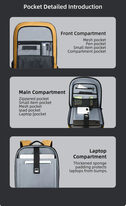 Thin Male Work Backpack Multifunctional Fashion 15.6 In Laptop Backpack Casual Waterproof Business Travel Daypack