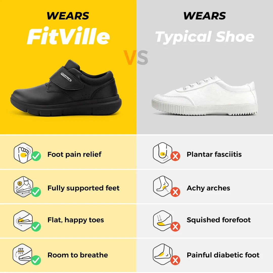 Extra Wide Men's Shoes Leather Diabetic Shoes Walking for Elder Orthopedic Toes Swollen Feet Non-Slip Arch Support