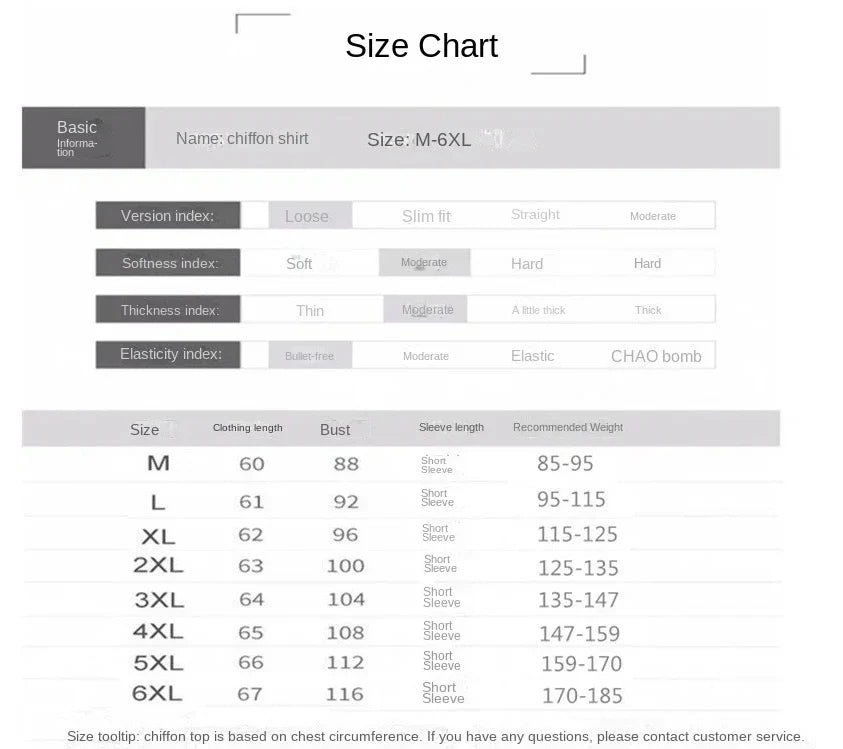 Fashion Brand Summer Oversized Loose and Thin Casual Blouse Top Short Sleeve Chiffon Top White Blouse Green Women’s Tops M-6XL
