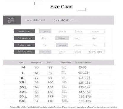 Fashion Brand Summer Oversized Loose and Thin Casual Blouse Top Short Sleeve Chiffon Top White Blouse Green Women’s Tops M-6XL