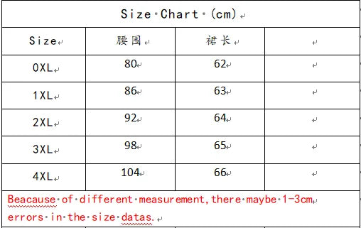 Large size women's clothing