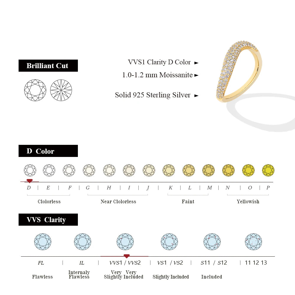Fashion S925 Sterling Silver Engagement Classic Moissanite Diamond Ring for Women Men Real Jewelry With Certificate