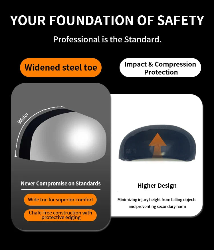 New Four-Season Safety Work Shoes, Steel Toe Anti-Smash & Anti-Penetration, Quick-Turn Buckle, Tech-Style Lightweight Wear-Resis