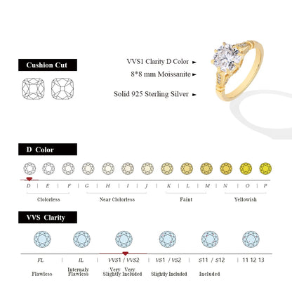 Original Design Moissanite Ring Lab Diamond Sparkling 925 Sterling Silver  for Women Engagement Fine Customized Jewelry