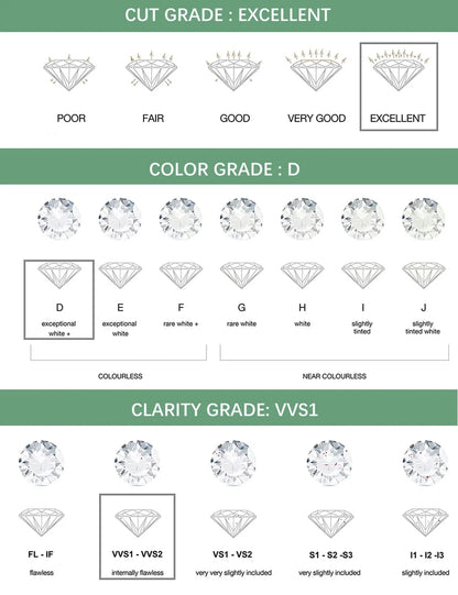 Shape Full Moissanite Tennis Bracelets for Women Men S925 Silver D Color Sparkling Diamond Bangles with Certificate