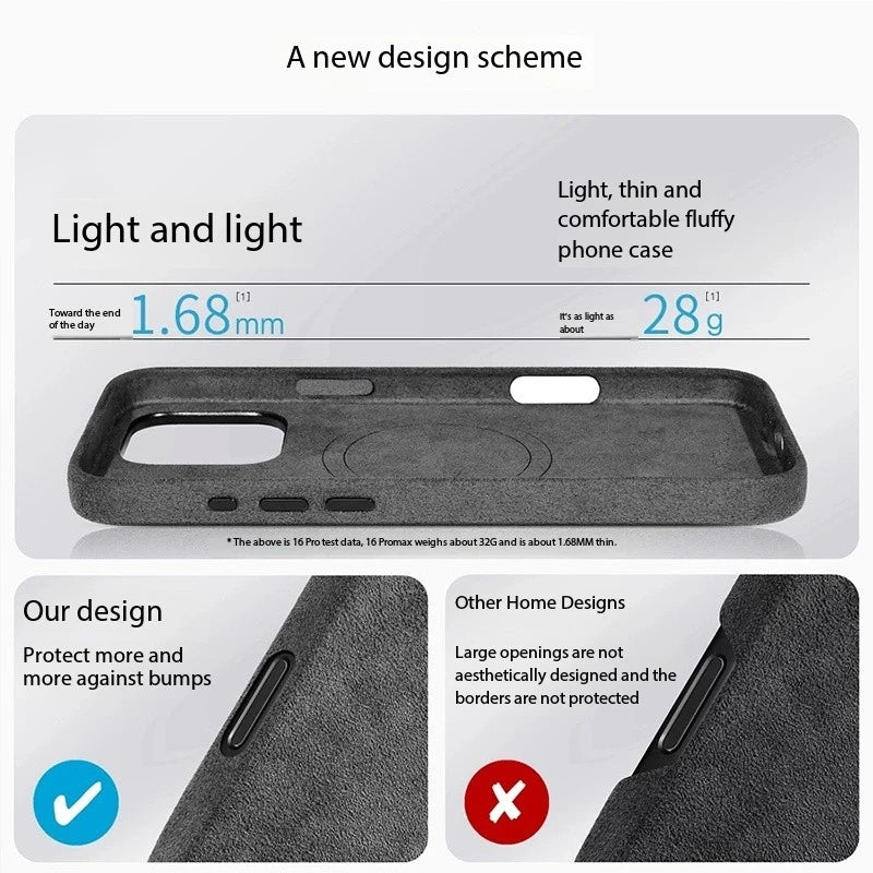 Magsafe Case for iPhone 16 17 Pro Max 15 14 Luxury Magnetic Magnetic Supercar Interior Leather Magnet Phone Cape