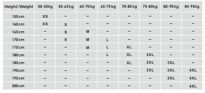 Grenadier Winter Cycling Jackets Long Sleeves Fleece Cycling Clothing MTB Cycling Bib Pants Set Warm Road Bike Sportswear
