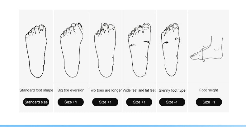 Deformation Shoes Roller Sneakers With 4 Wheels Skates Adult Kids Runaway Parkour Wheels Shoes For Women Men Youth Sport Shoes