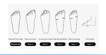 Deformation Shoes Roller Sneakers With 4 Wheels Skates Adult Kids Runaway Parkour Wheels Shoes For Women Men Youth Sport Shoes