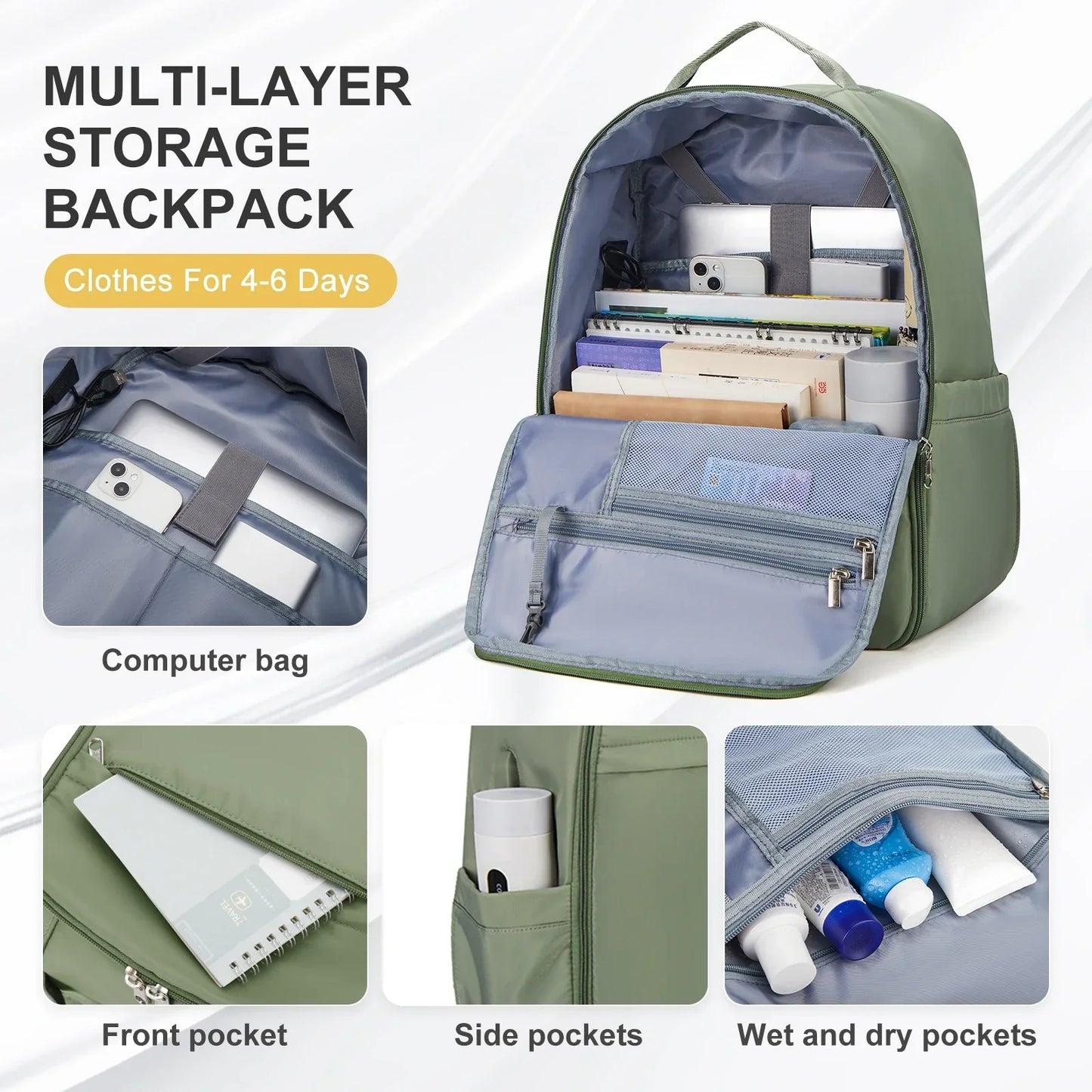 Easyjet Cabin Bag 45x36x20 Backpack, Travel Backpack Woman Ryanair with Aeroplane Backpack Hand Luggage Laptop Man Daypack