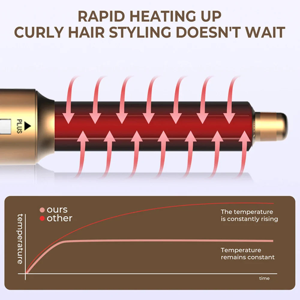 6 in 1 Hair Dryer Brush Detachable Airflow Comb Curler Straightening Brush Heat Control Styler for Smooth Hair
