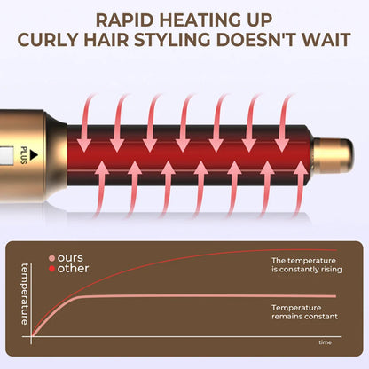 6 in 1 Hair Dryer Brush Detachable Airflow Comb Curler Straightening Brush Heat Control Styler for Smooth Hair