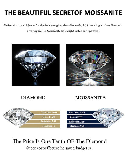 1.8CT All Moissanite Earrings for Women S925 Pure Silver GRA Certified Diamond Temperament Fashion Wedding Party Jewelry