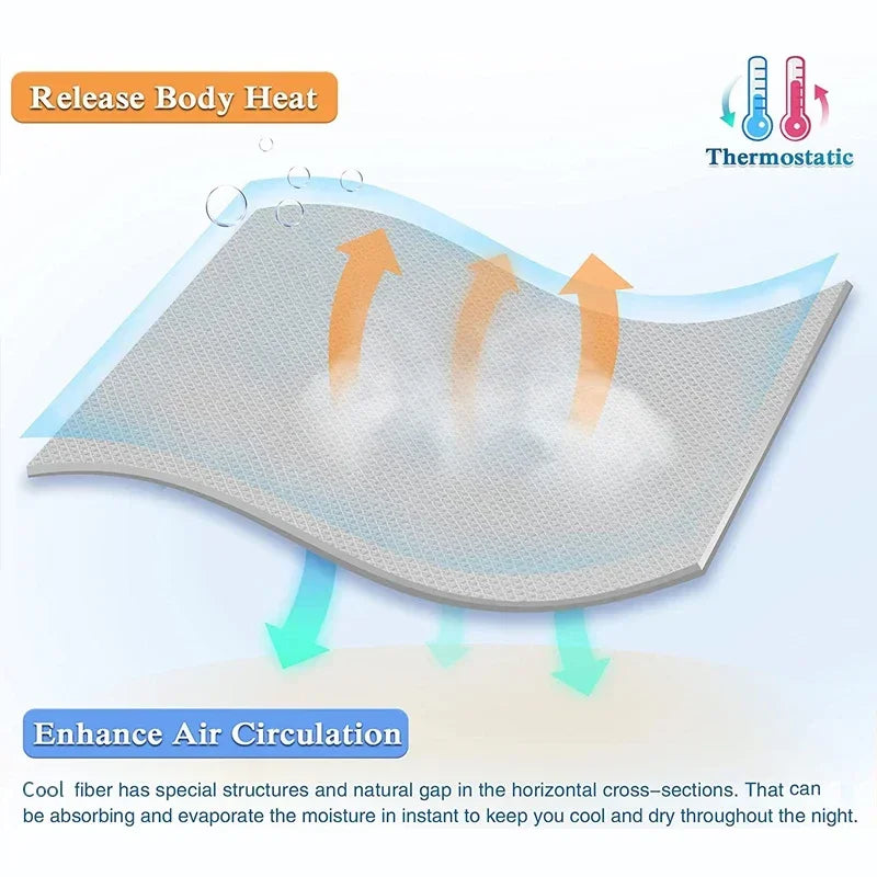 High Quality Cooling Blankets Smooth Air Condition Comforter Lightweight Summer Quilt with Double Side Cold  Cooling Fabric