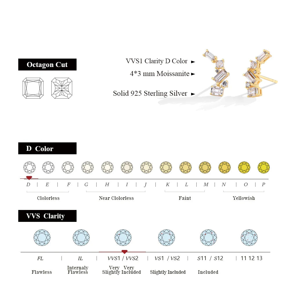 Shiny Synthetic Moissanite Earrings for Women S925 Sterling Silver Geometric Earring Elegant Engagement Wedding Jewelry