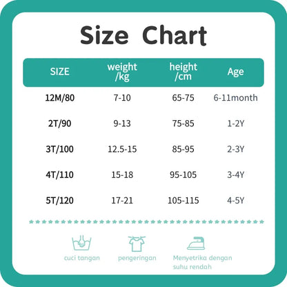 Korean Version Baby boys Clothing sets Cotton kids girls Clothes Suits Summer Children's stripe T-Shirt + Shorts Set