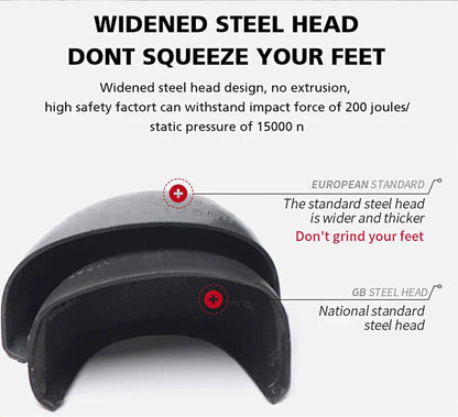 Men Safety Shoes Steel Toe Boots High Top Work Shoes Wear-resisting Slip Resistant Work Shoes Indestructible Breathable Sneakers