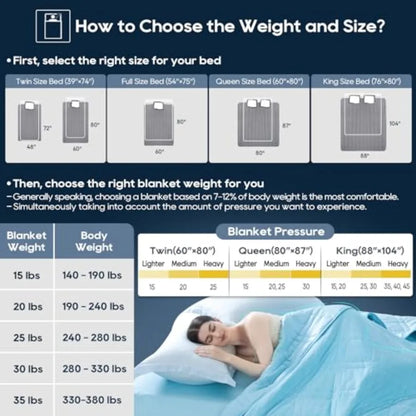 King Size Weighted Blanket 20lbs 88''x104'', Dual-Sided,Reversible King Weighted Blanket with Cozy Warm Velvet Cooling Tencel F