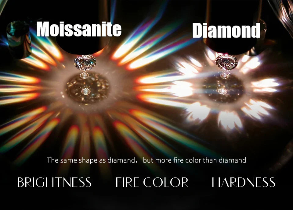 Luxury S925 Sterling Silver Moissanite Stud Earrings for Women Man Wedding Engagement Party Gift Exquisite Jewelry Sets