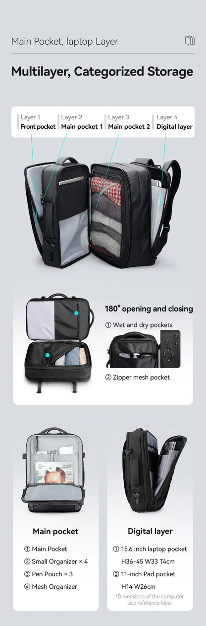 Laptop Backpack Men‘s Travel bag 36L Large bag