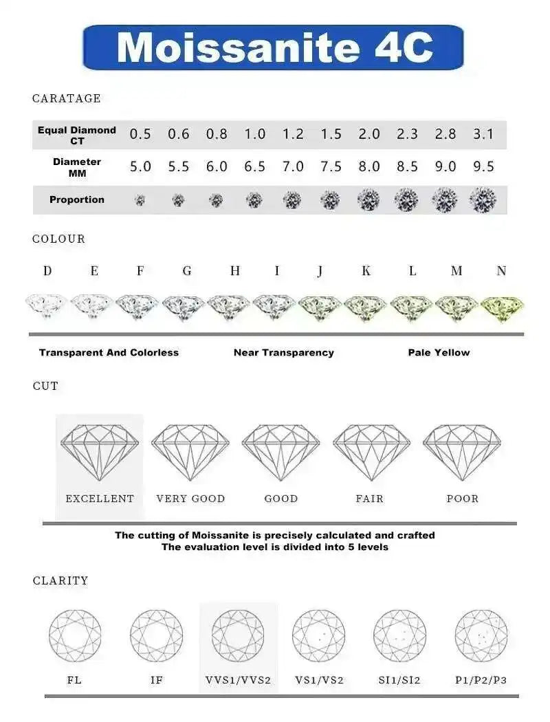 925 Sterling Silver Moissanite Tennis Bracelet D VVS1 with GRA Certificate Exquisite and Luxurious Jewelry Gift