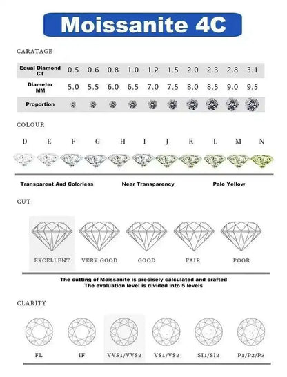 925 Sterling Silver Moissanite Tennis Bracelet D VVS1 with GRA Certificate Exquisite and Luxurious Jewelry Gift