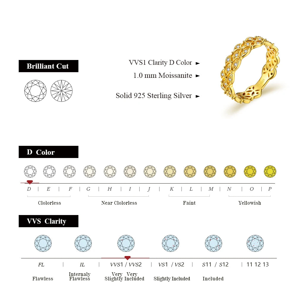 D VVS1 Color 100% 925 Silver Moissanite Ring for Women Pass Diamond Test Engagement Ring Fine Jewelry Anniversary Gifts
